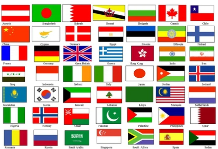 Why Do Countries Have Flags? - Atlas Signtature